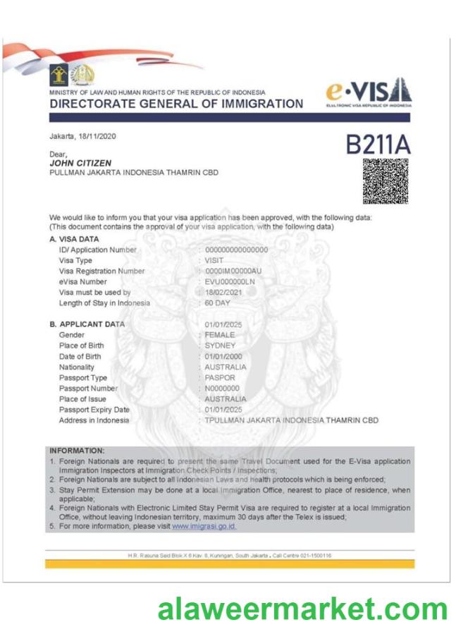 INDONESIA e-visa